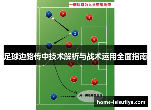 足球边路传中技术解析与战术运用全面指南