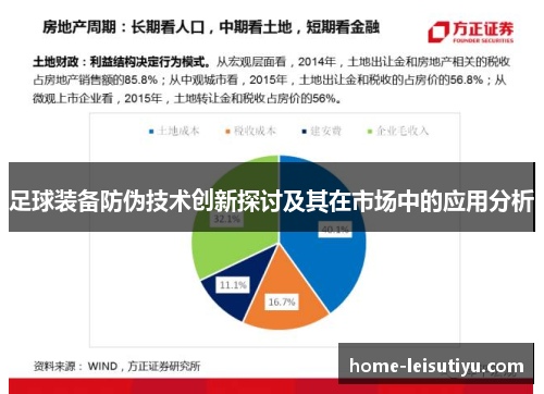 足球装备防伪技术创新探讨及其在市场中的应用分析