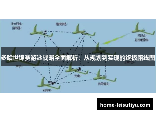 多哈世锦赛游泳战略全面解析：从规划到实现的终极路线图