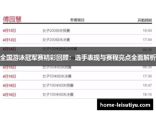 全国游泳冠军赛精彩回顾：选手表现与赛程亮点全面解析